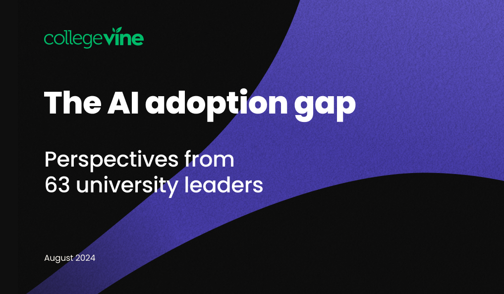Report – The AI adoption gap