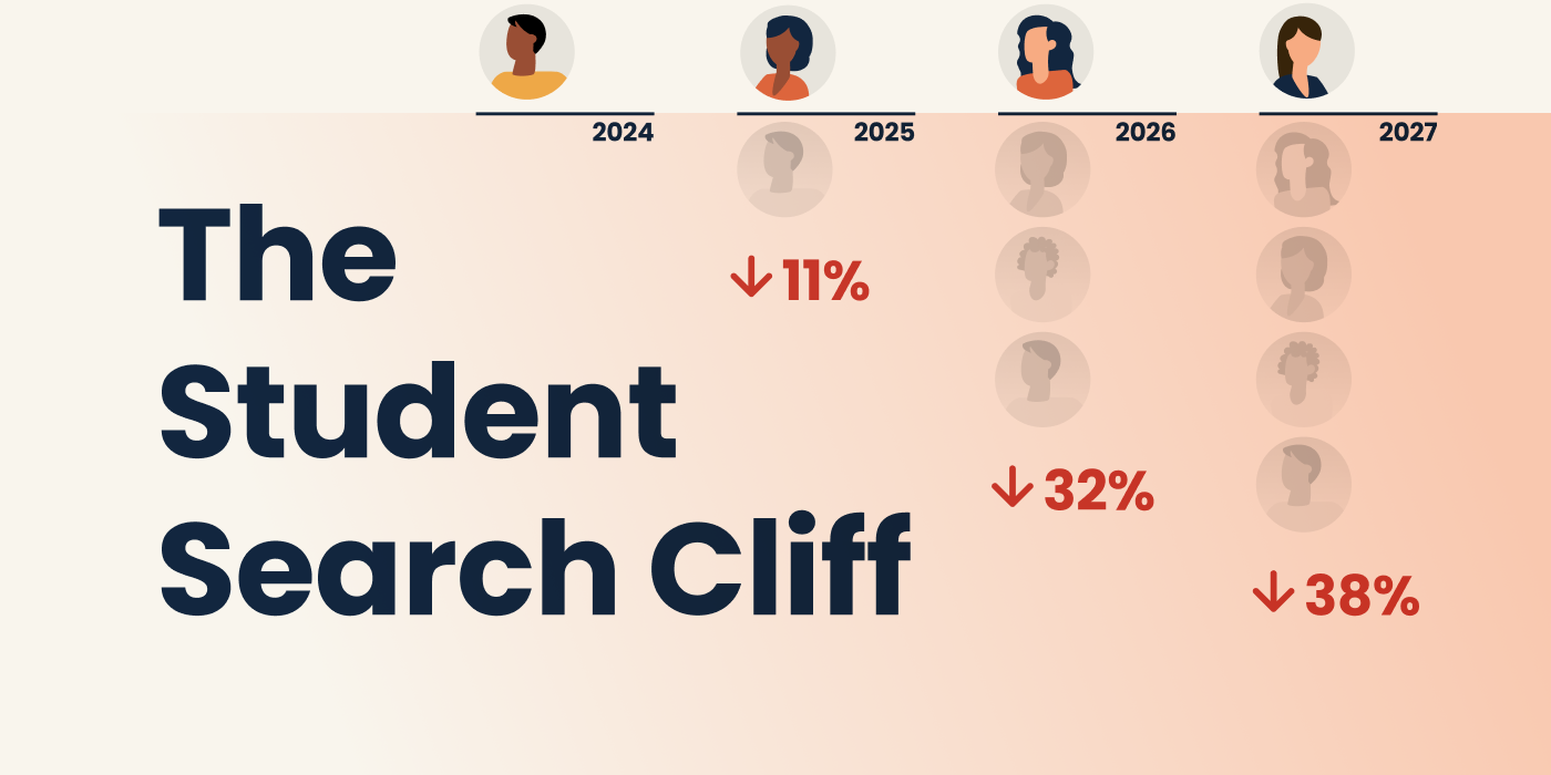 How Admission Leaders Can Prepare for the Search Cliff