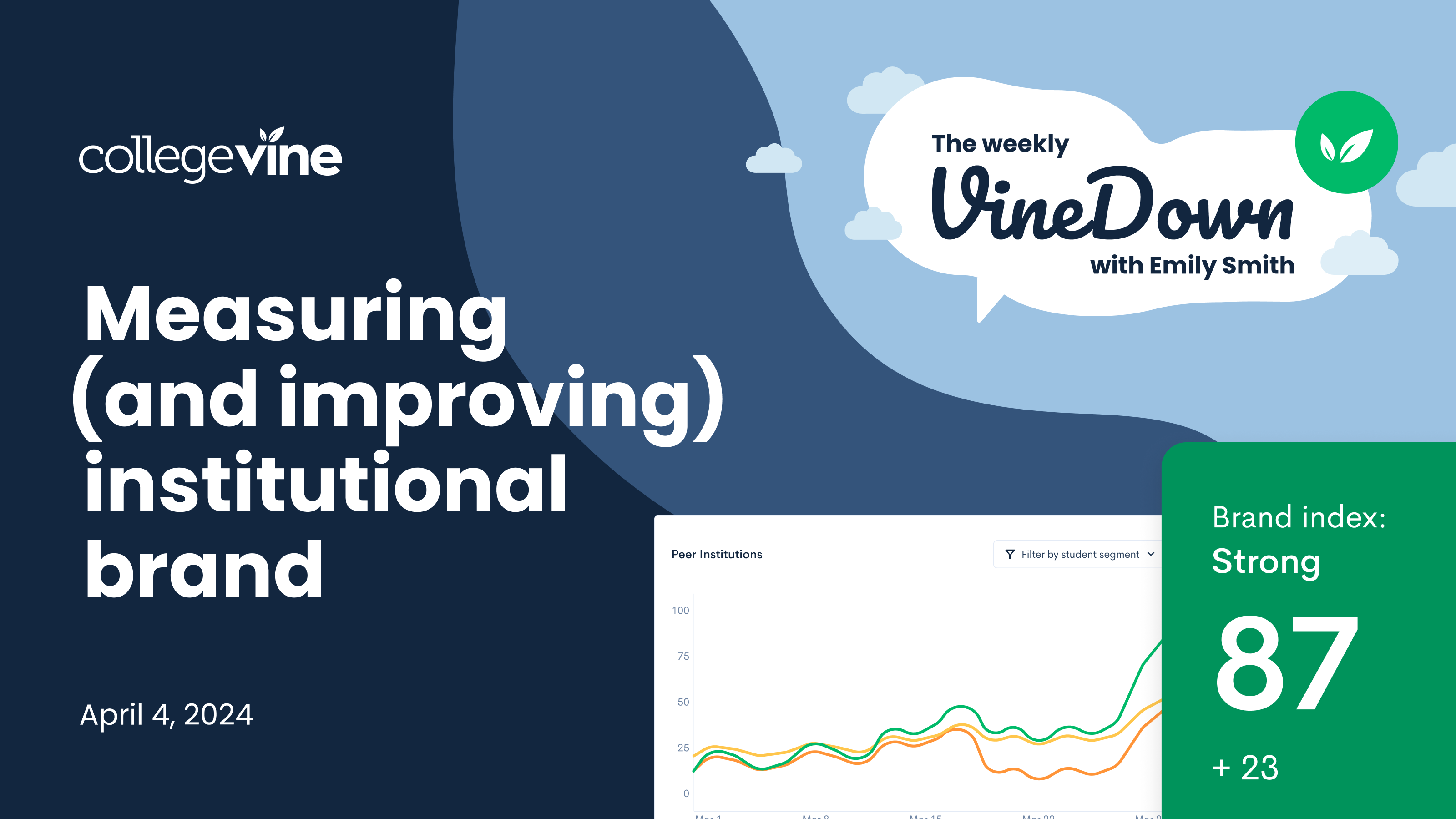 The Weekly VineDown: Measuring (and Improving) Institutional Brand
